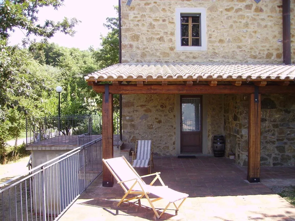 Alloggio per agriturismo Agriturismo Santa Barbara Italia